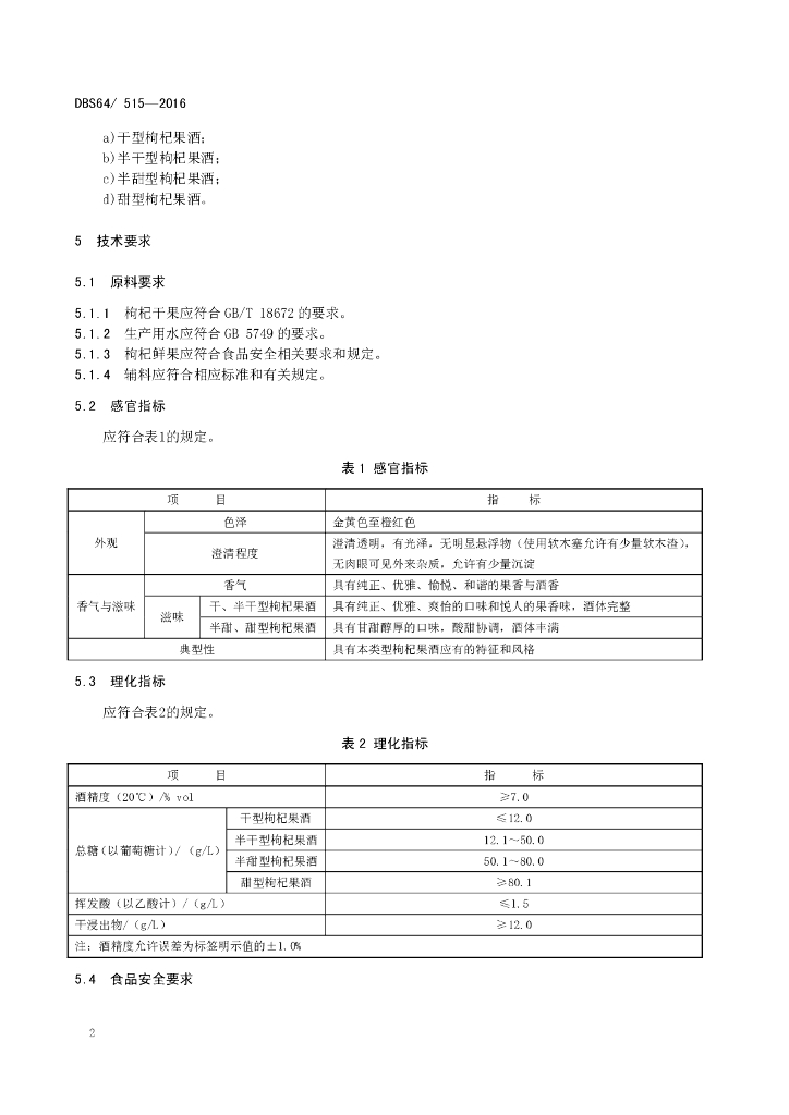 DBS64/ 515-2016 标准预览