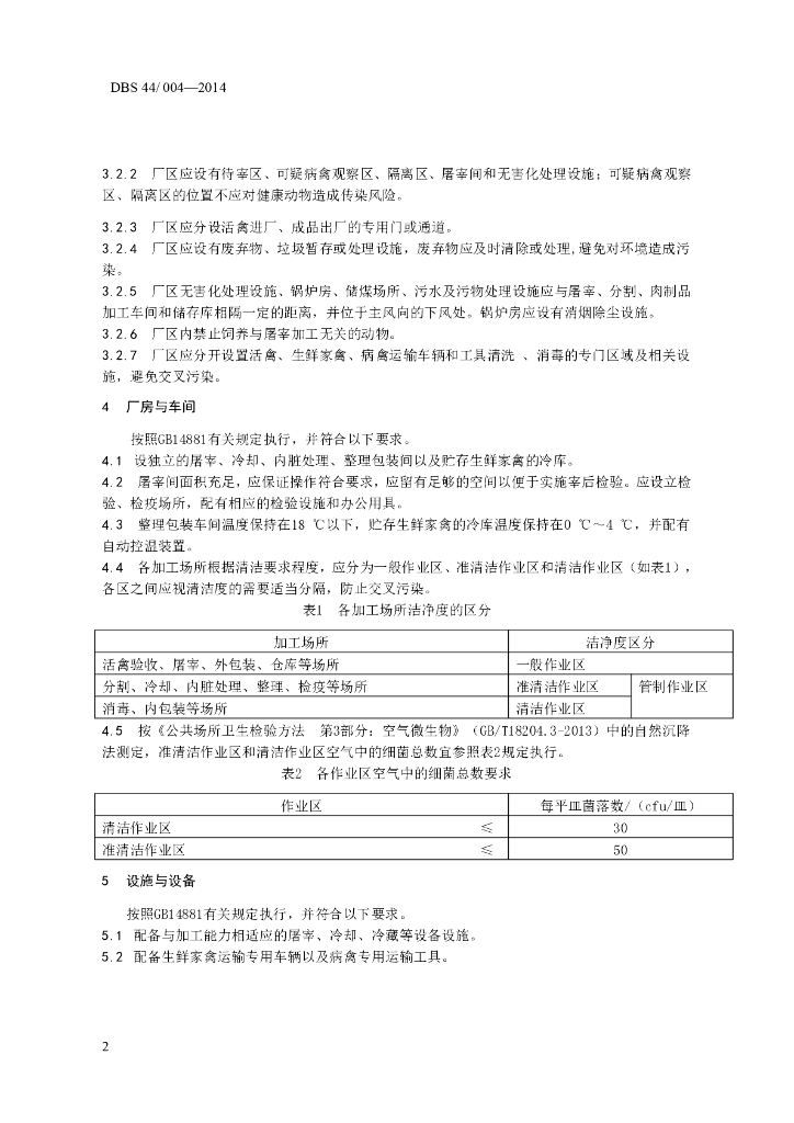 DBS44/ 004-2014 标准预览