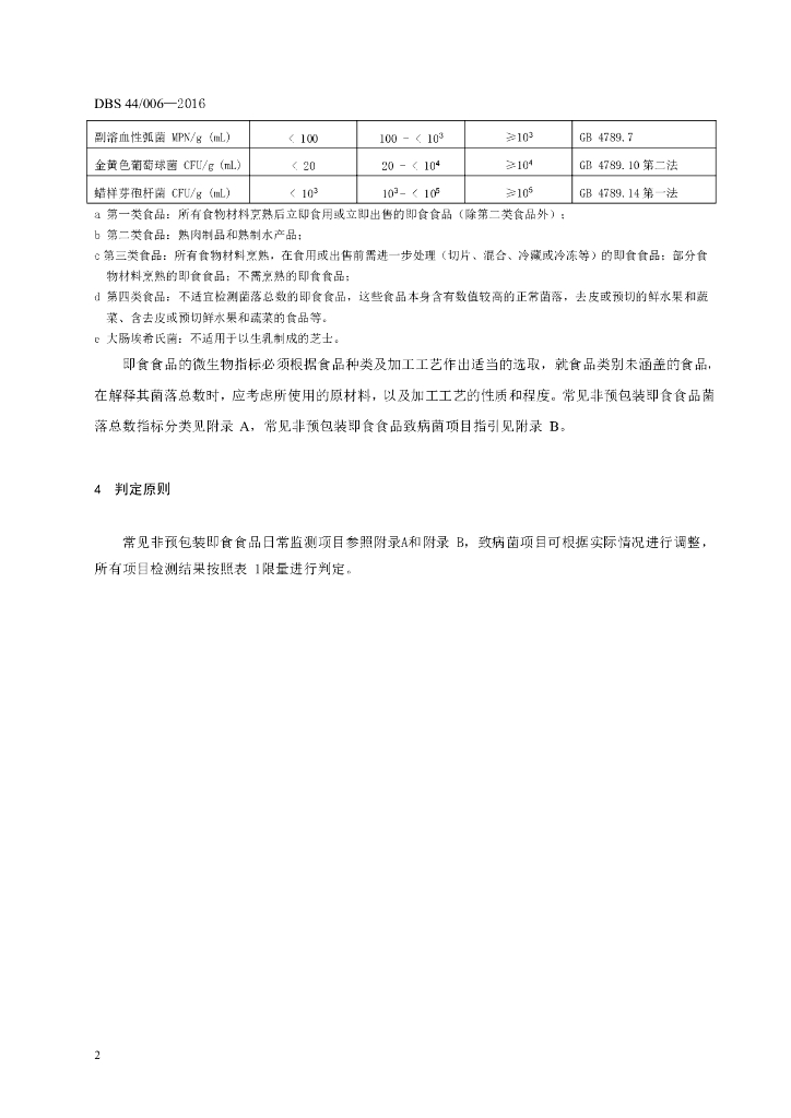 DBS44/ 006-2016 标准预览
