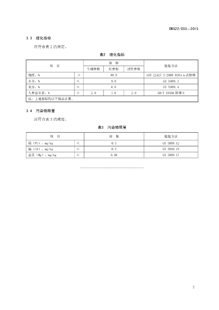 DBS22/ 033-2015 标准预览