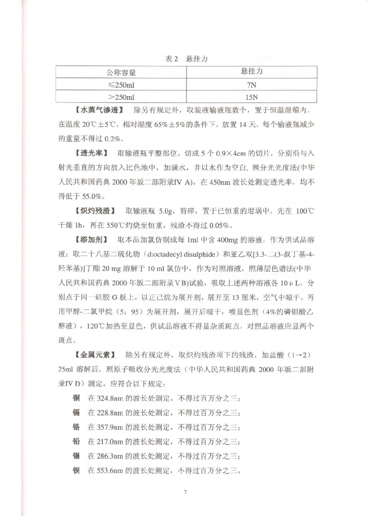 YBB00012002 低密度聚乙烯输液瓶 标准预览