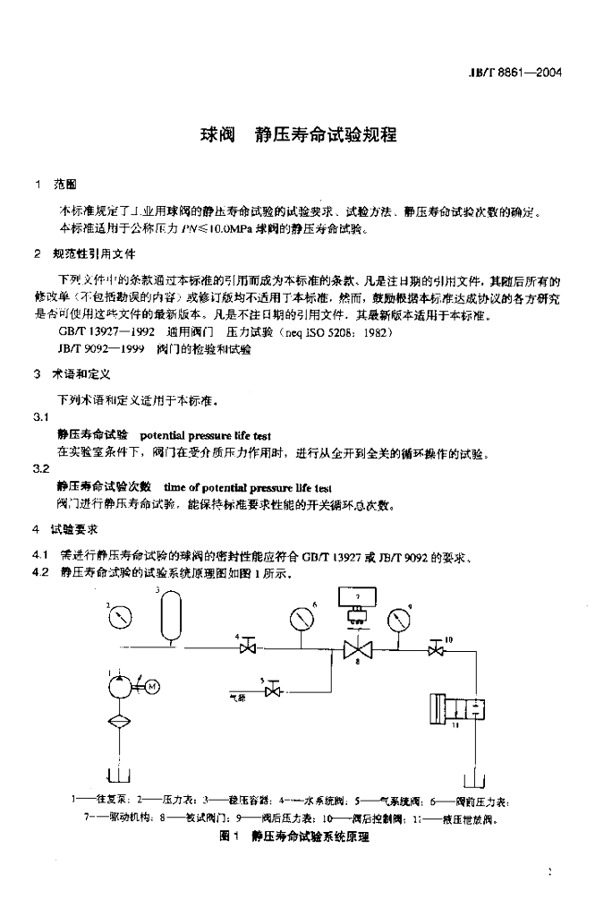 JB/T 8861-2004 标准预览