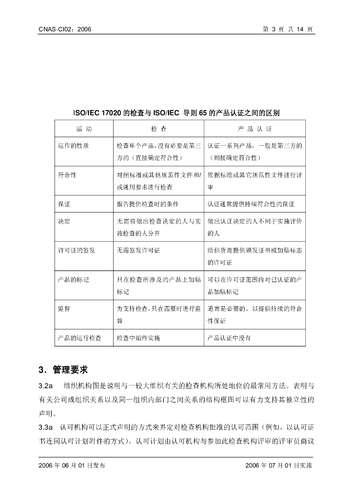 CNAS-CI02-2006 标准预览
