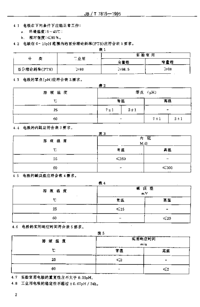 JB/T 7815-1995 标准预览