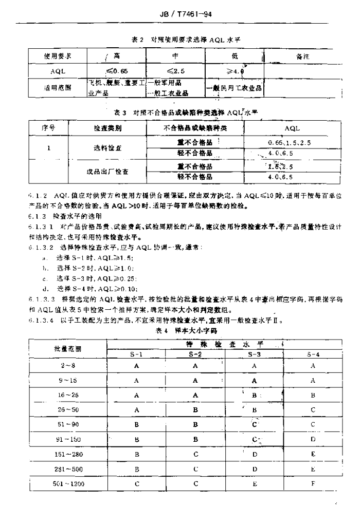 JB/T 7461-1994 标准预览