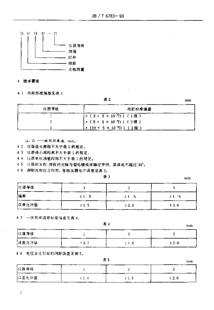JB/T 6783-1993 标准预览