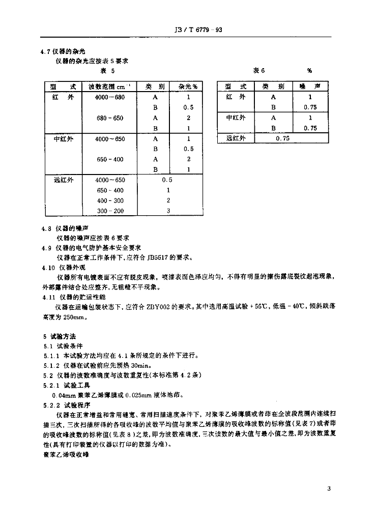 JB/T 6779-1993 标准预览