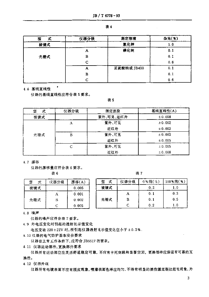 JB/T 6778-1993 标准预览