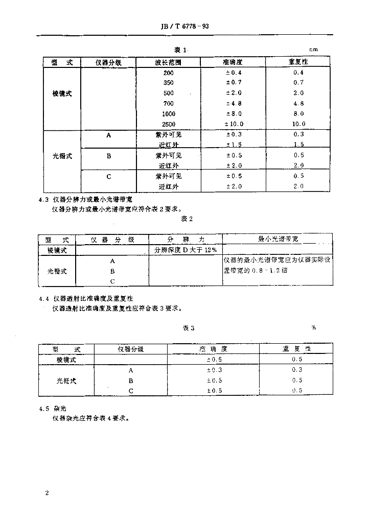 JB/T 6778-1993 标准预览