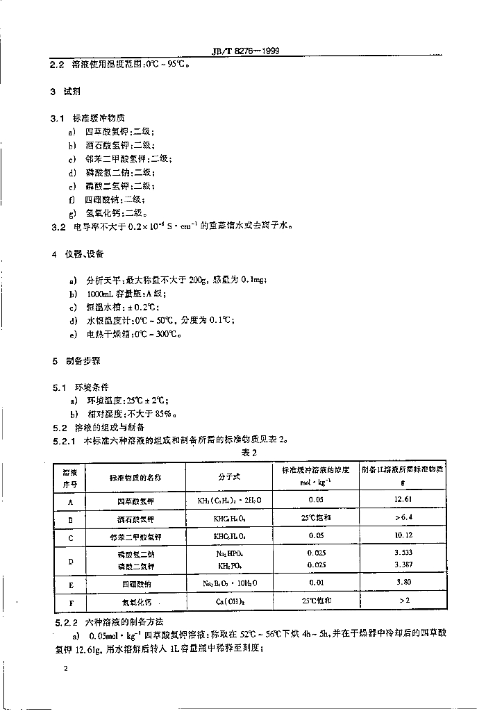 JB/T 8276-1999 标准预览