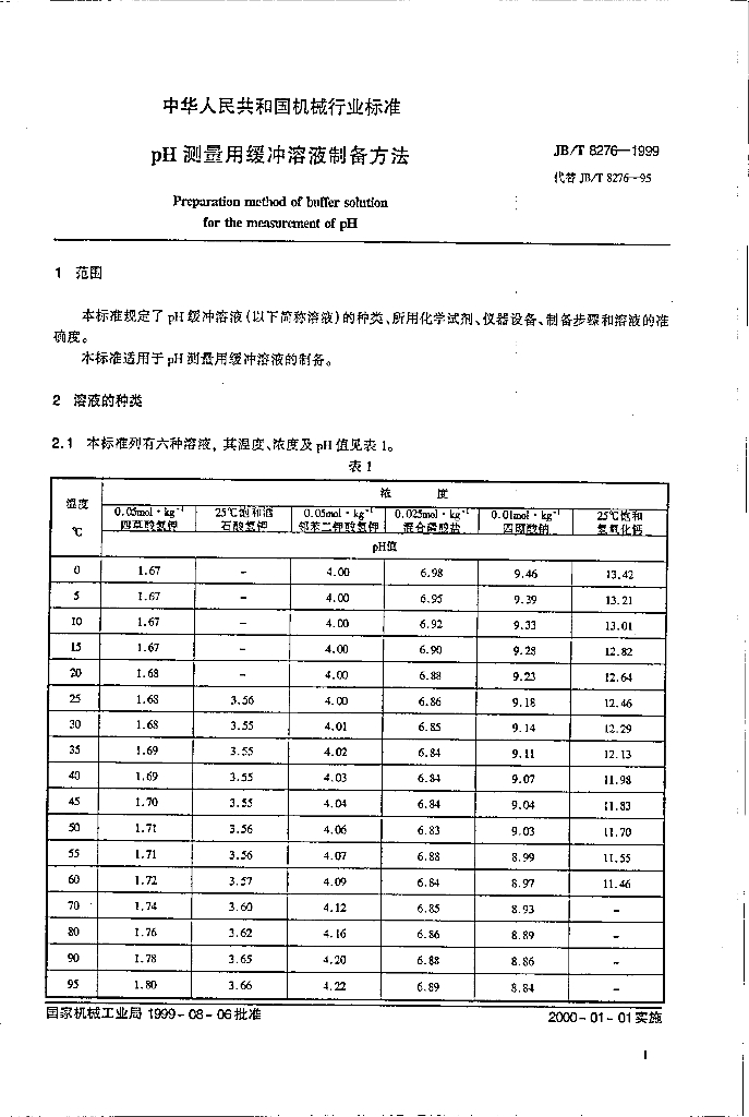 JB/T 8276-1999 标准预览