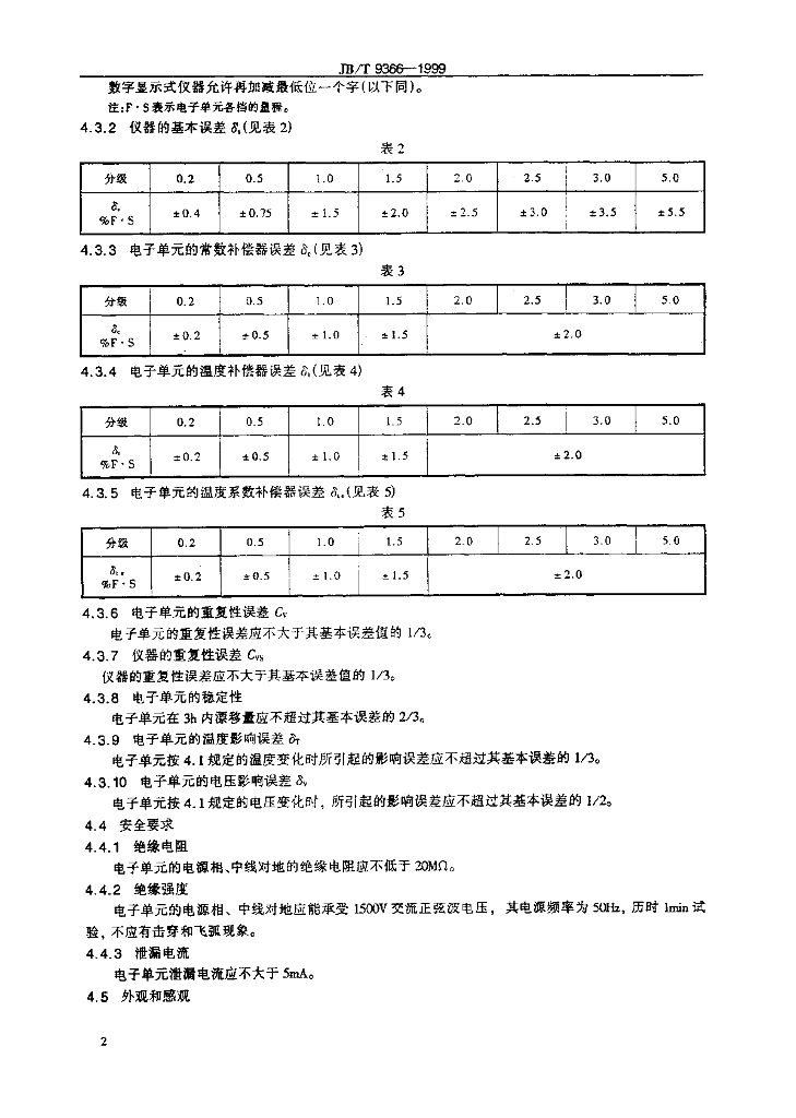 JB/T 9366-1999 标准预览