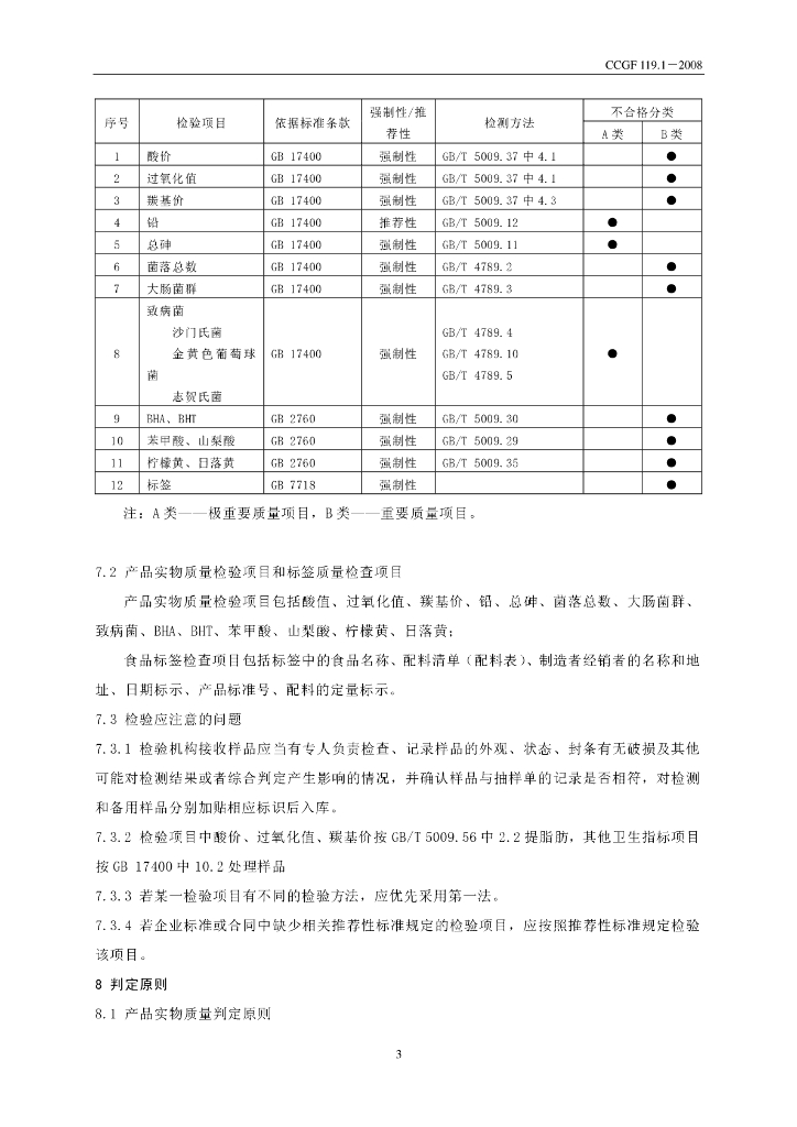 CCGF 119.1-2008 标准预览