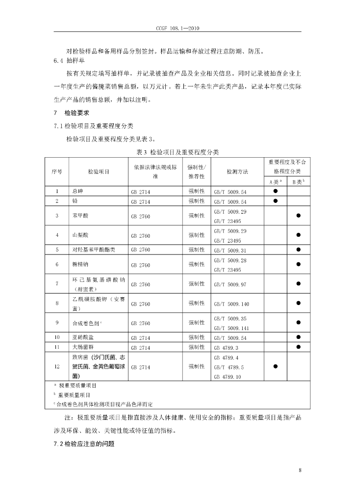 CCGF 108.1-2010 标准预览