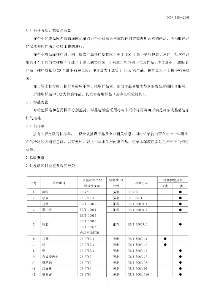 CCGF 118-2008 标准预览