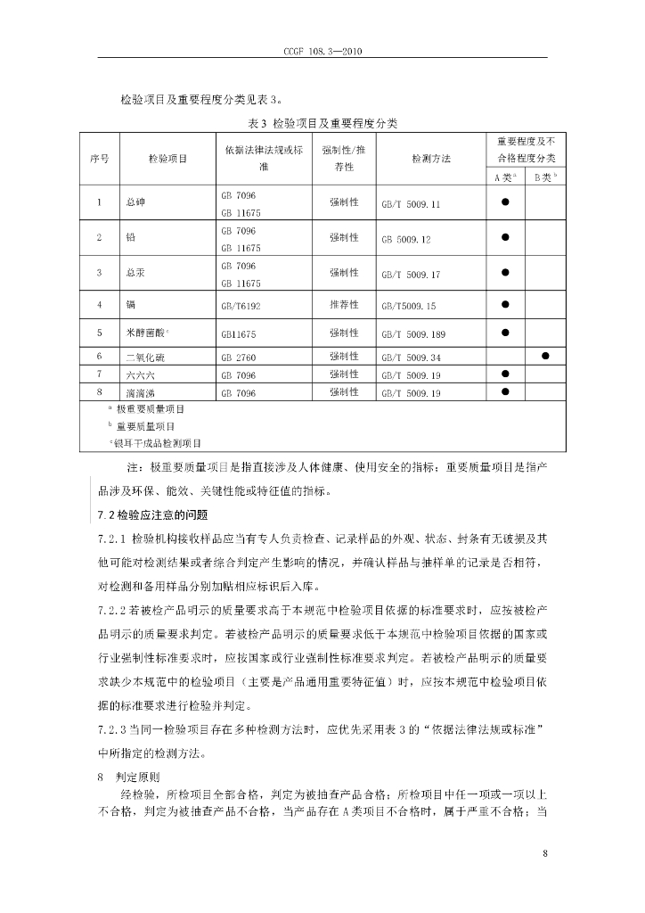 CCGF 108.3-2010 标准预览