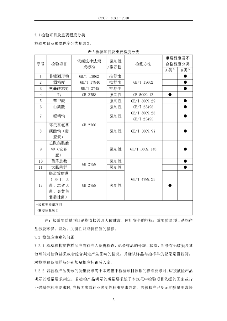 CCGF 103.3-2010 标准预览
