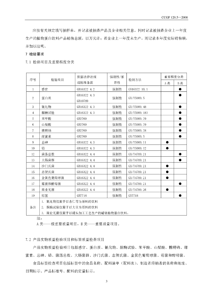 CCGF 120.5-2008 标准预览