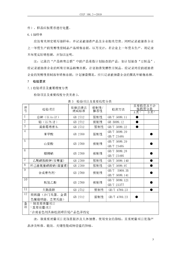 CCGF 106.2-2010 标准预览