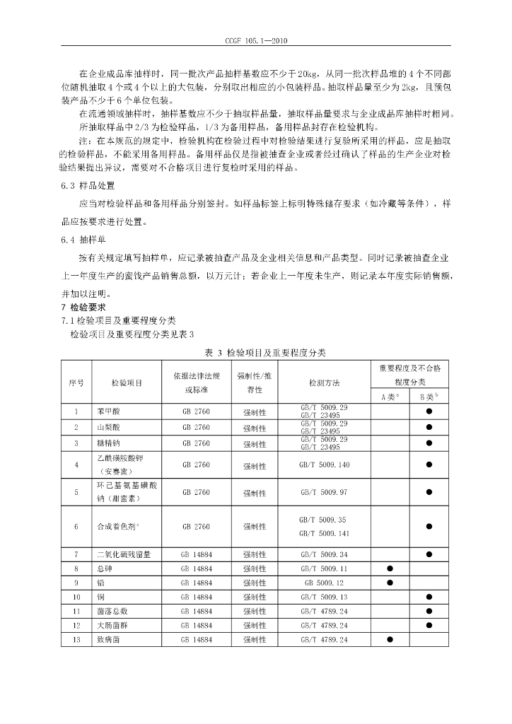 CCGF 105.1-2010 标准预览