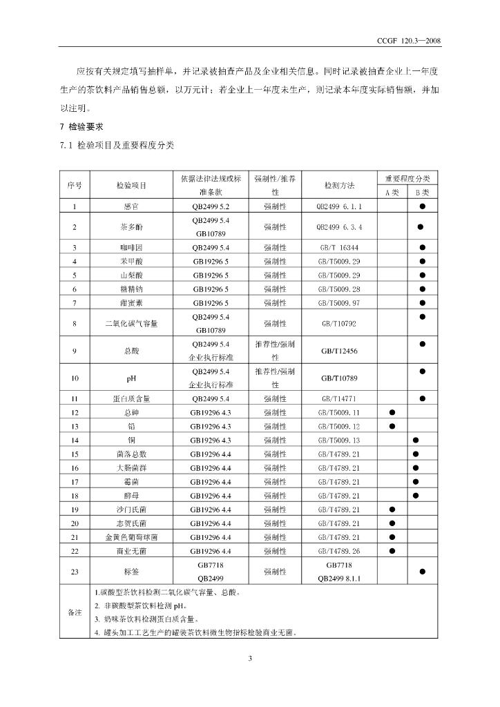 CCGF 120.3-2008 标准预览
