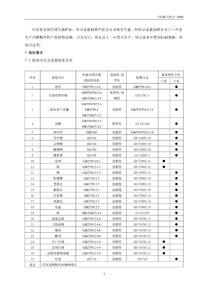 CCGF 120.2-2008 标准预览