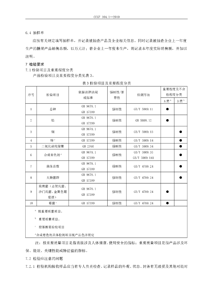 CCGF 104.1-2010 标准预览
