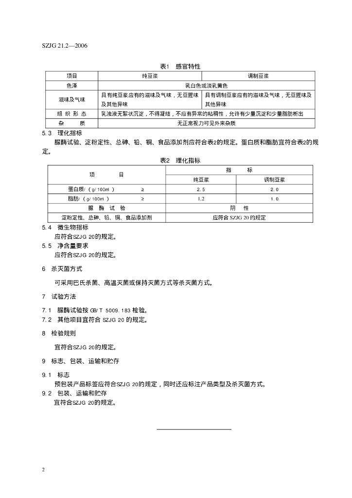 SZJG 21.2-2006 标准预览