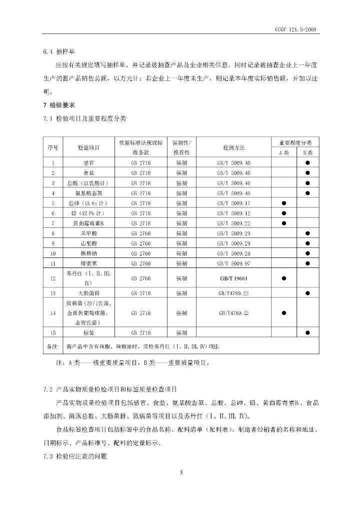 CCGF 121.5-2008 标准预览