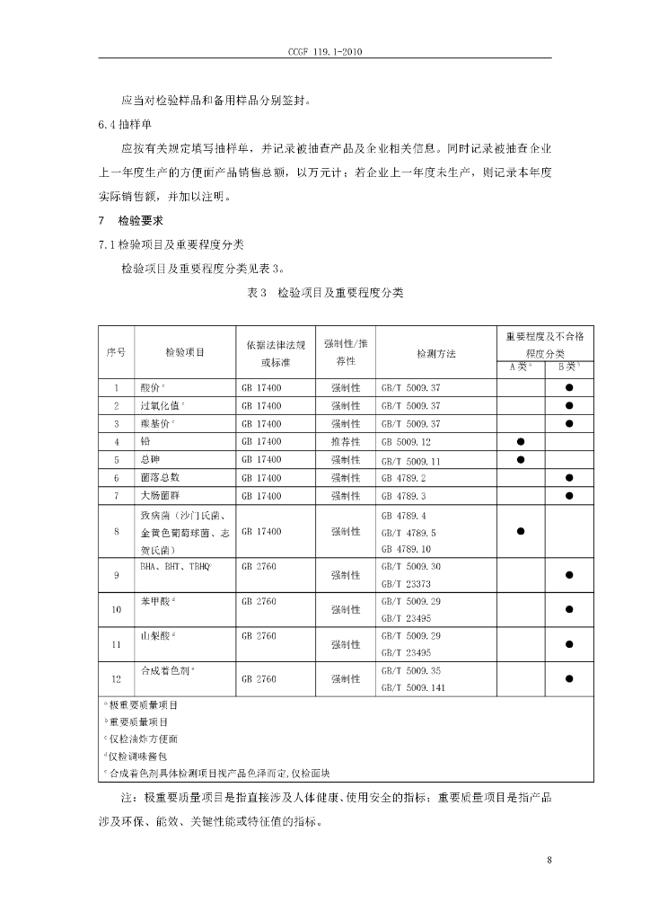 CCGF 119.1-2010 标准预览