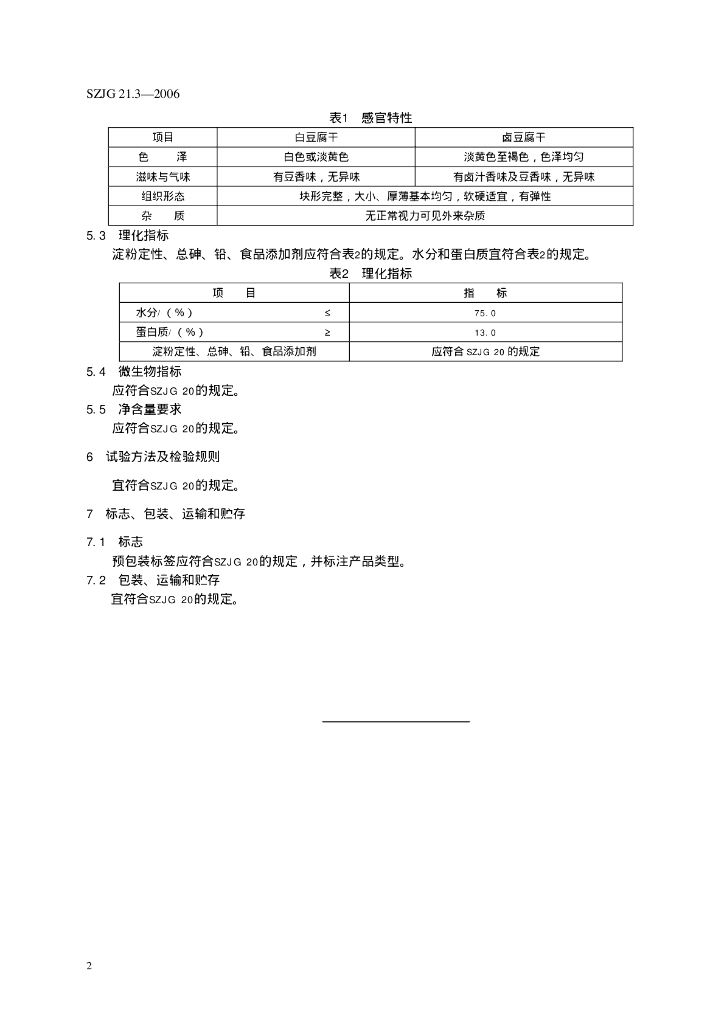 SZJG 21.3-2006 标准预览