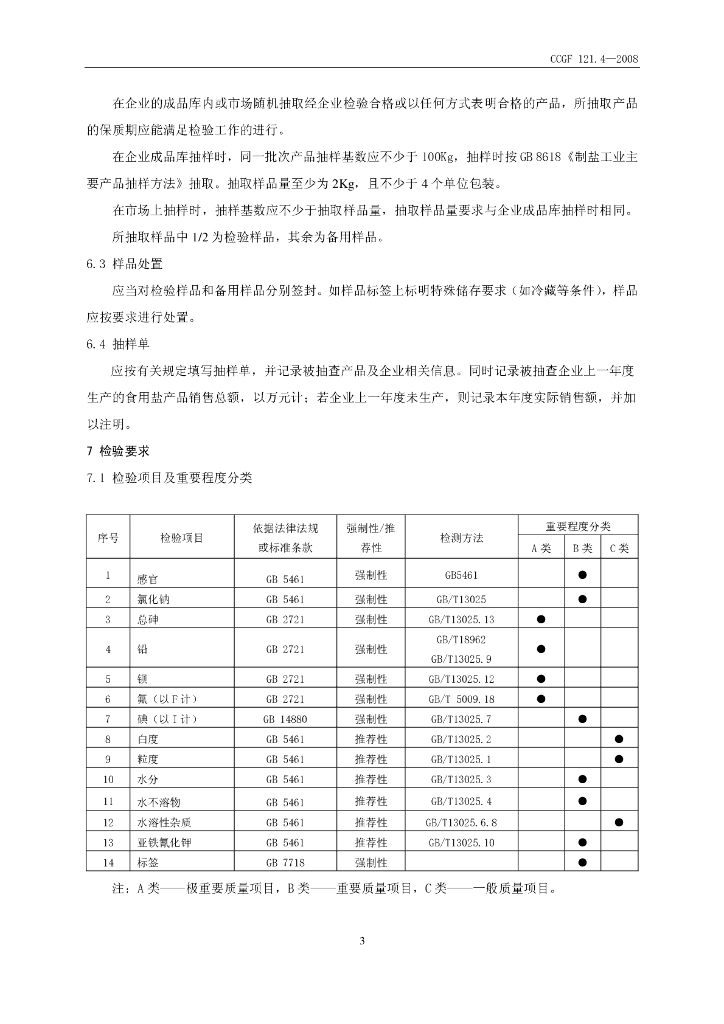 CCGF 121.4-2008 标准预览