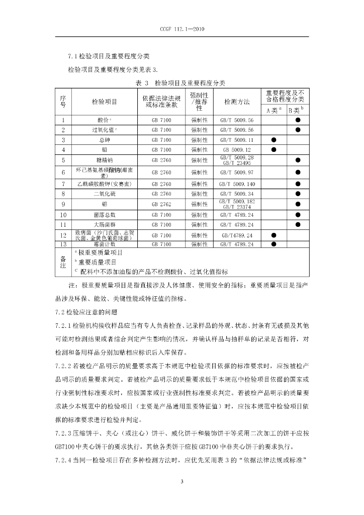 CCGF 112.1-2010 标准预览