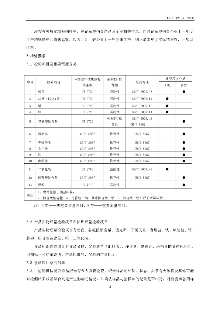 CCGF 121.3-2008 标准预览