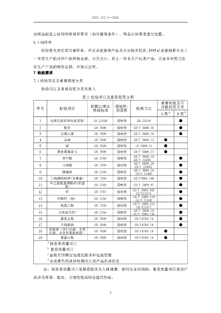 CCGF 112.2-2010 标准预览