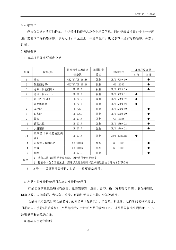 CCGF 121.1-2008 标准预览