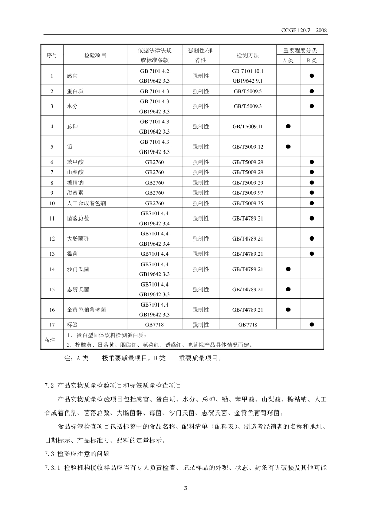 CCGF 120.7-2008 标准预览