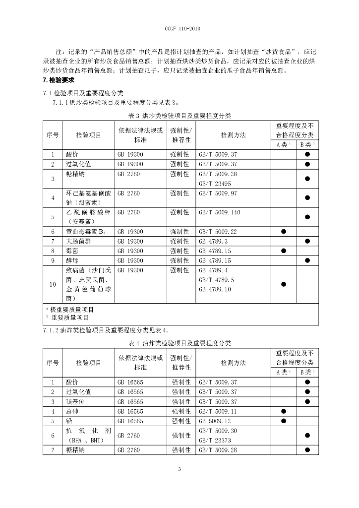 CCGF 110-2010 标准预览
