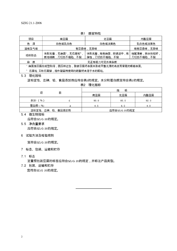 SZJG 21.1-2006 标准预览