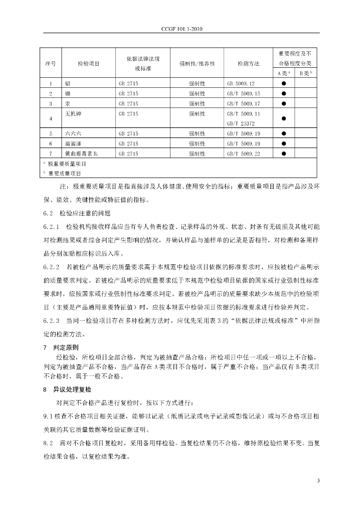 CCGF 101.1-2010 标准预览