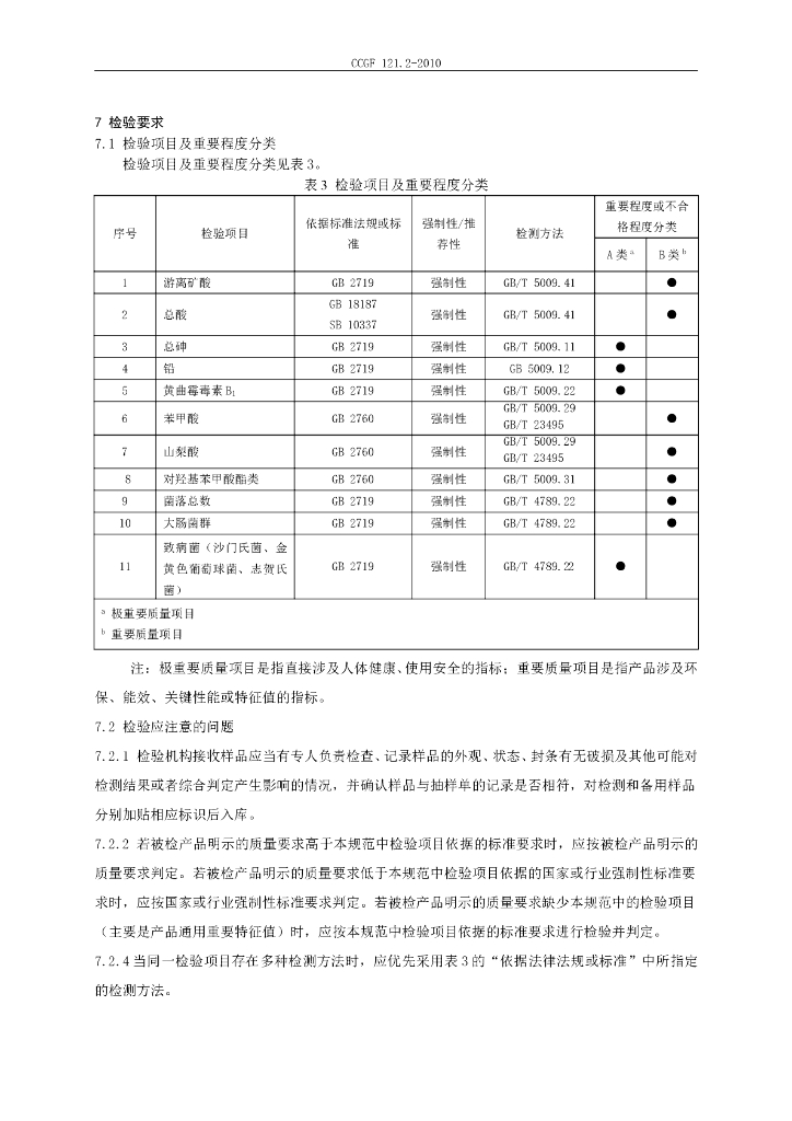 CCGF 121.2-2010 标准预览