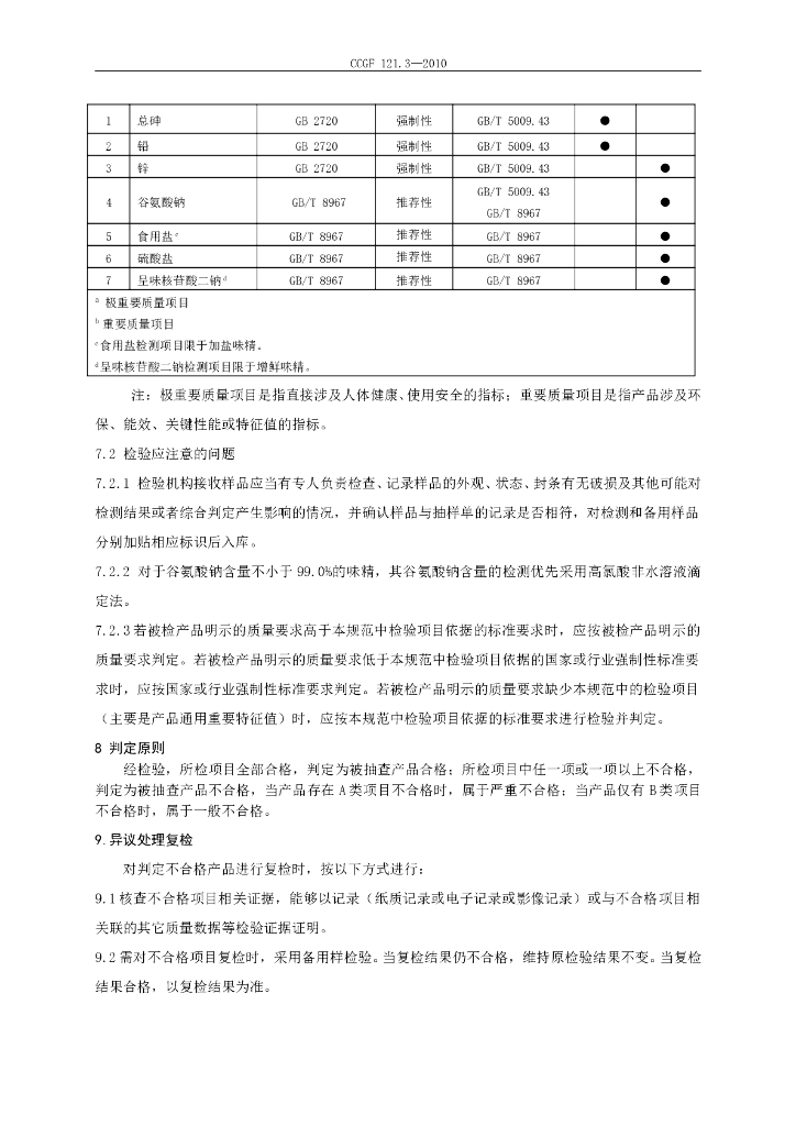 CCGF 121.3-2010 标准预览