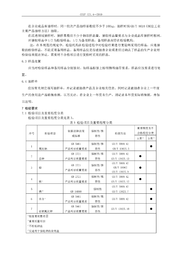 CCGF 121.4-2010 标准预览