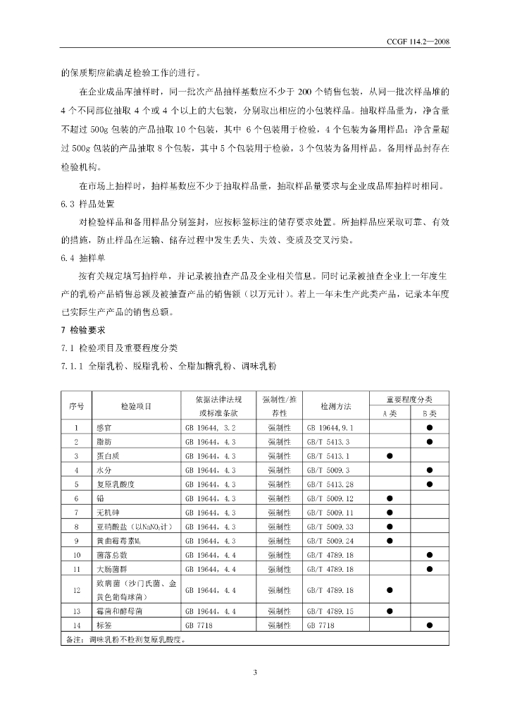 CCGF 114.2-2008 标准预览