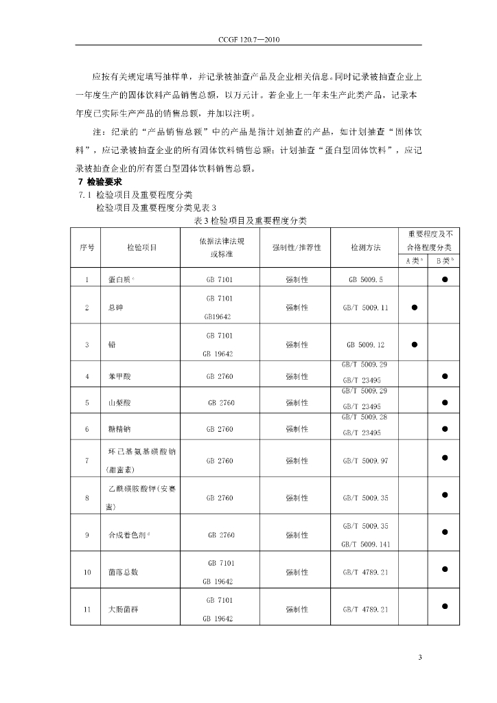 CCGF 120.7-2010 标准预览