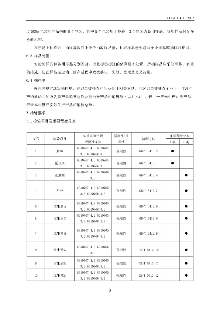 CCGF 114.3-2008 标准预览