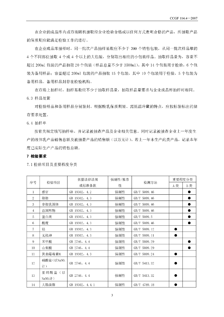 CCGF 114.4-2008 标准预览