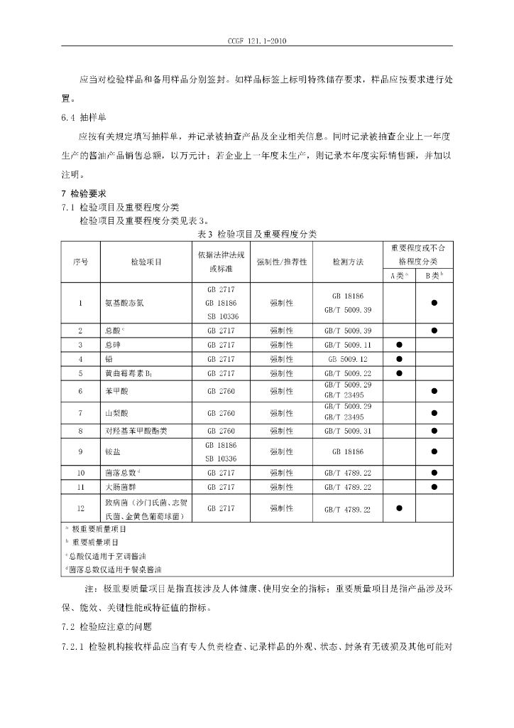 CCGF 121.1-2010 标准预览