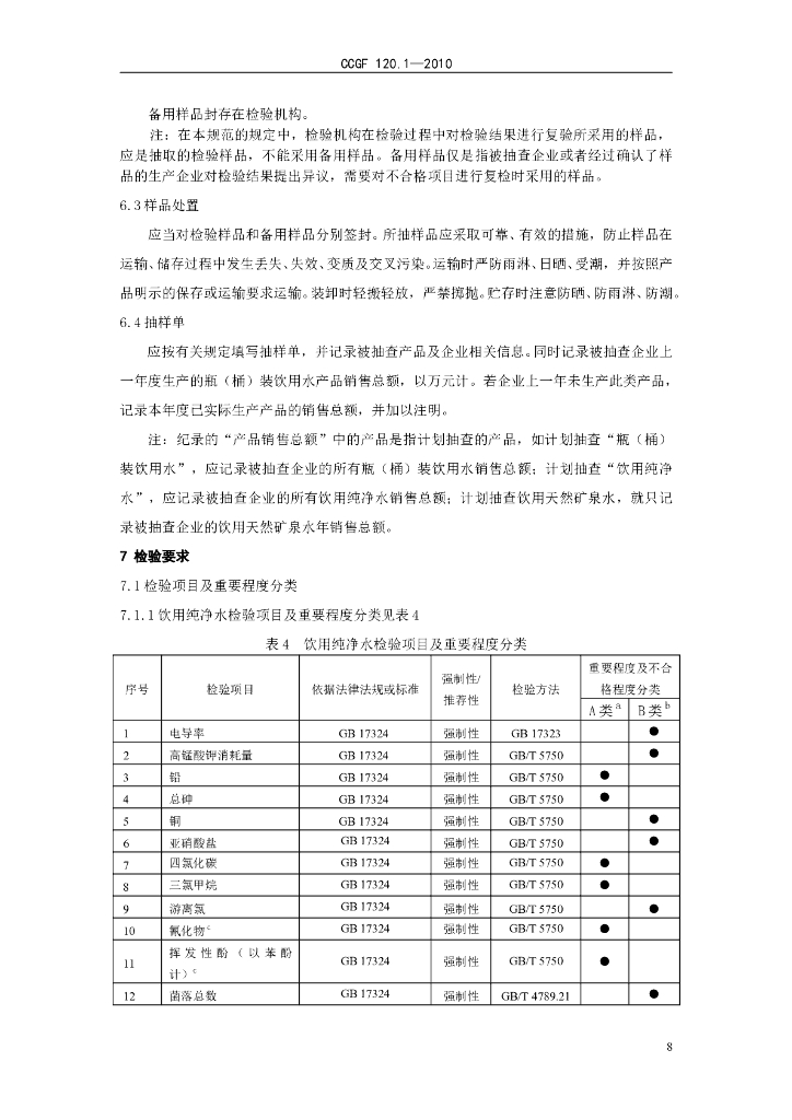CCGF 120.1-2010 标准预览