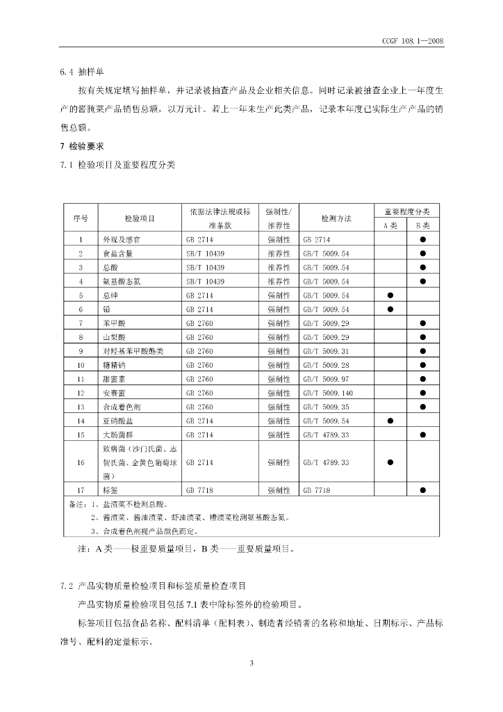 CCGF 108.1-2008 标准预览